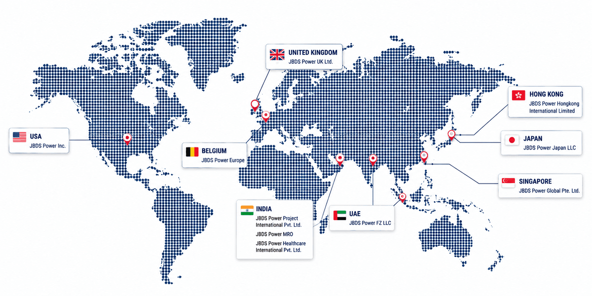 JBDS Global Presence